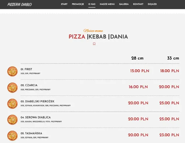 Preview site diablo-pizza.pl